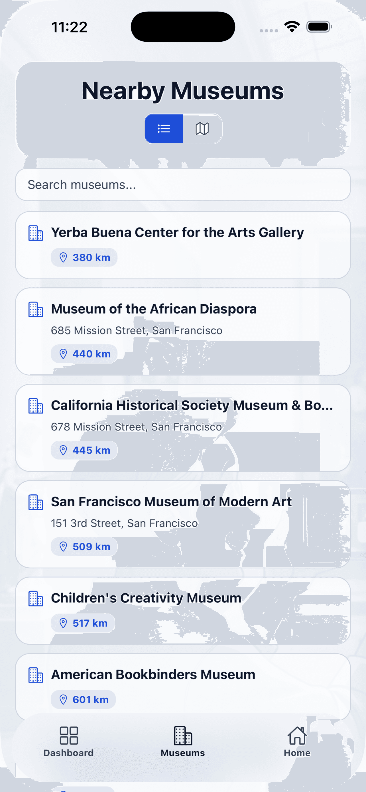 Museum list view